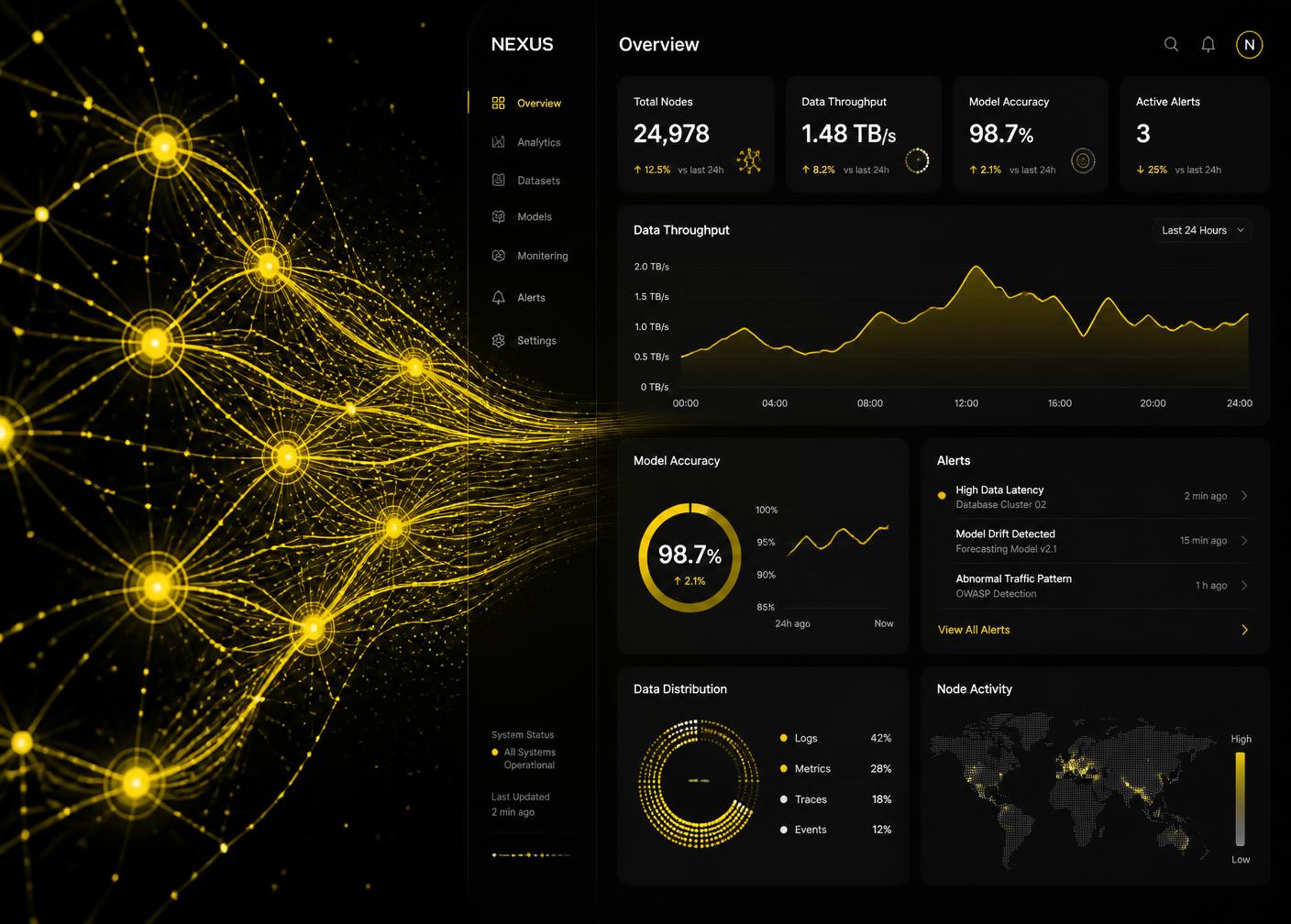 Abstract yellow network of nodes flowing into a dark analytics dashboard